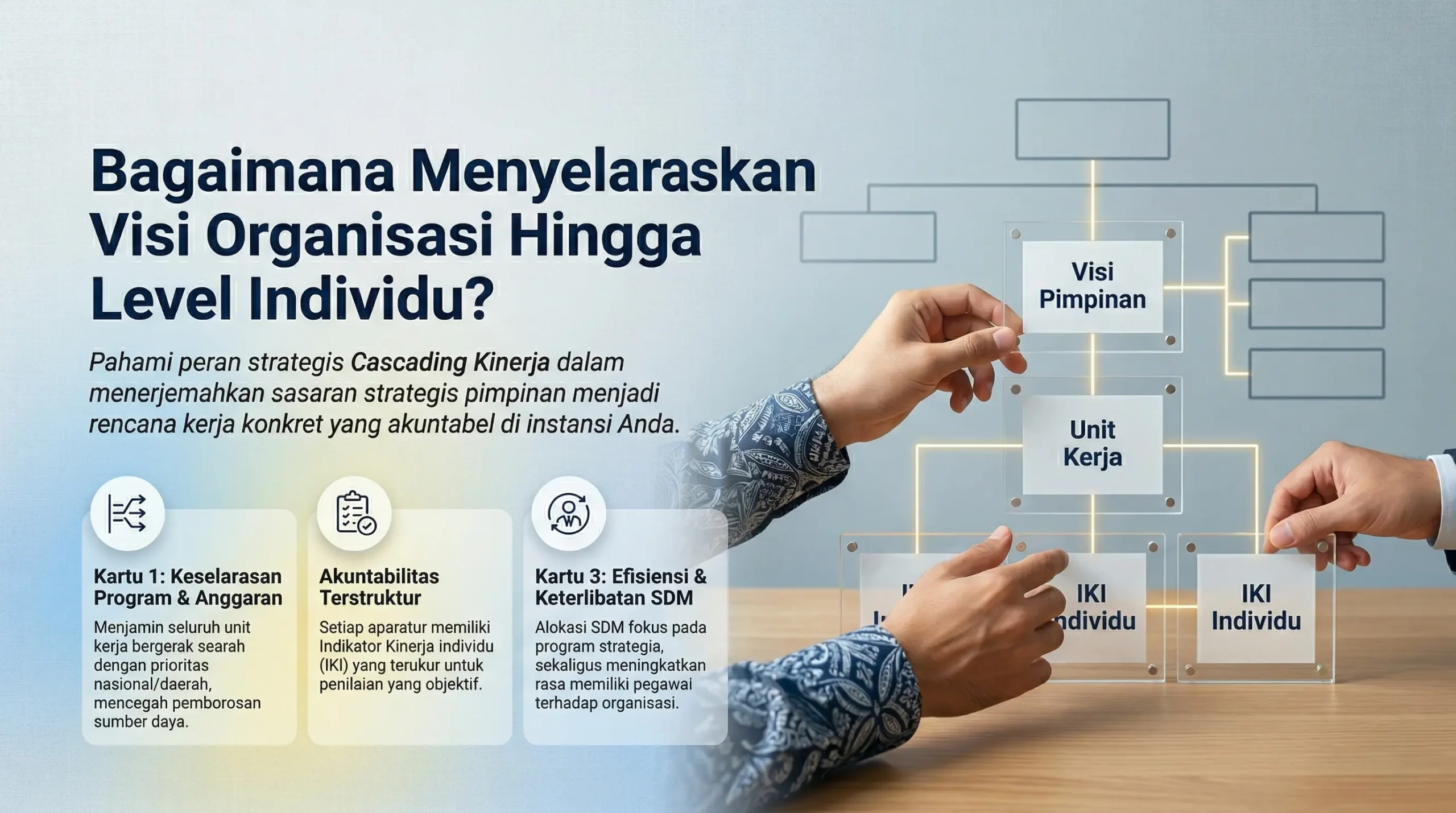 Peran Strategis Cascading dalam Sistem Perencanaan Kinerja Instansi