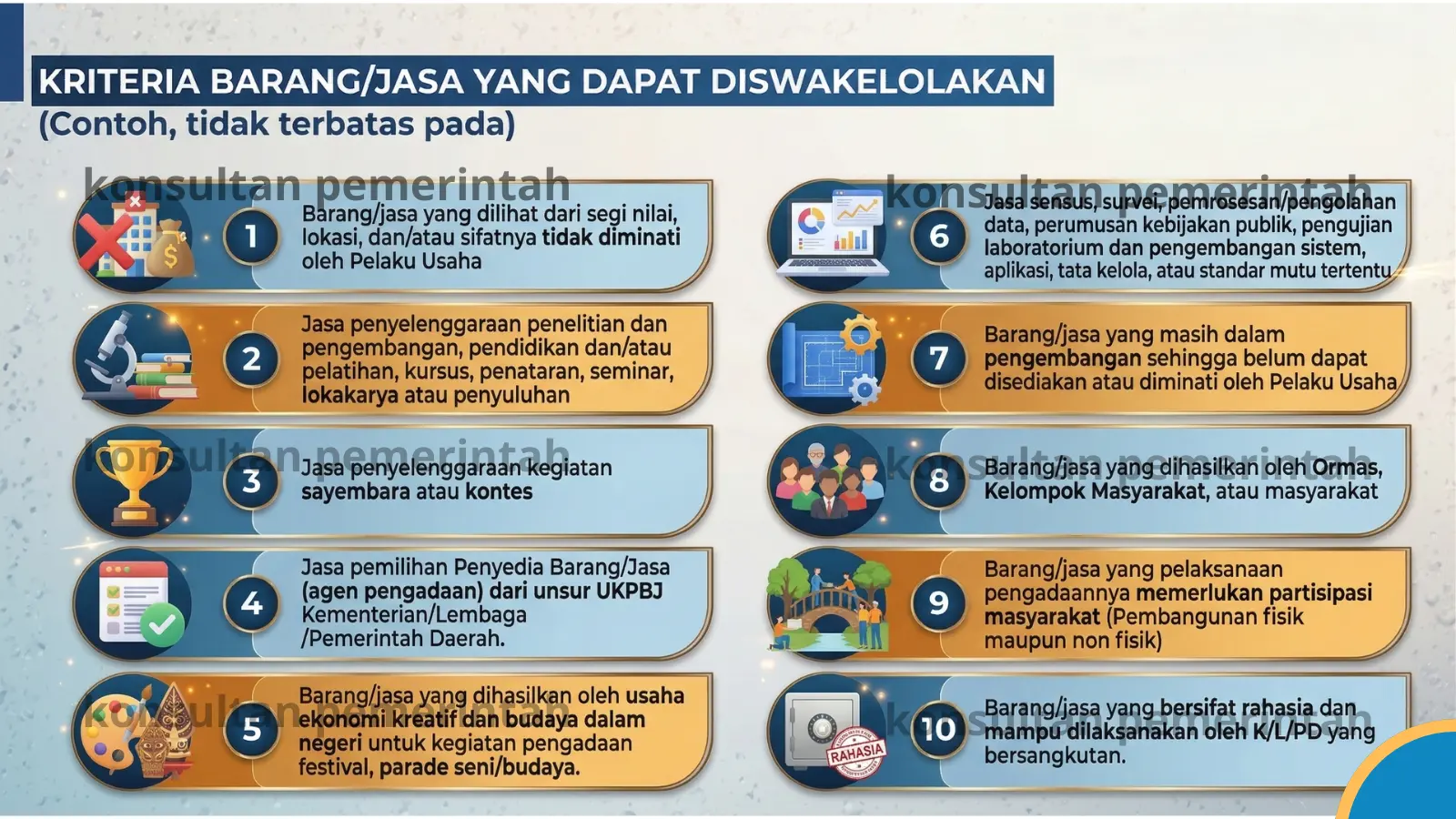 kriteria barang jasa yang dapat diswakelolakan